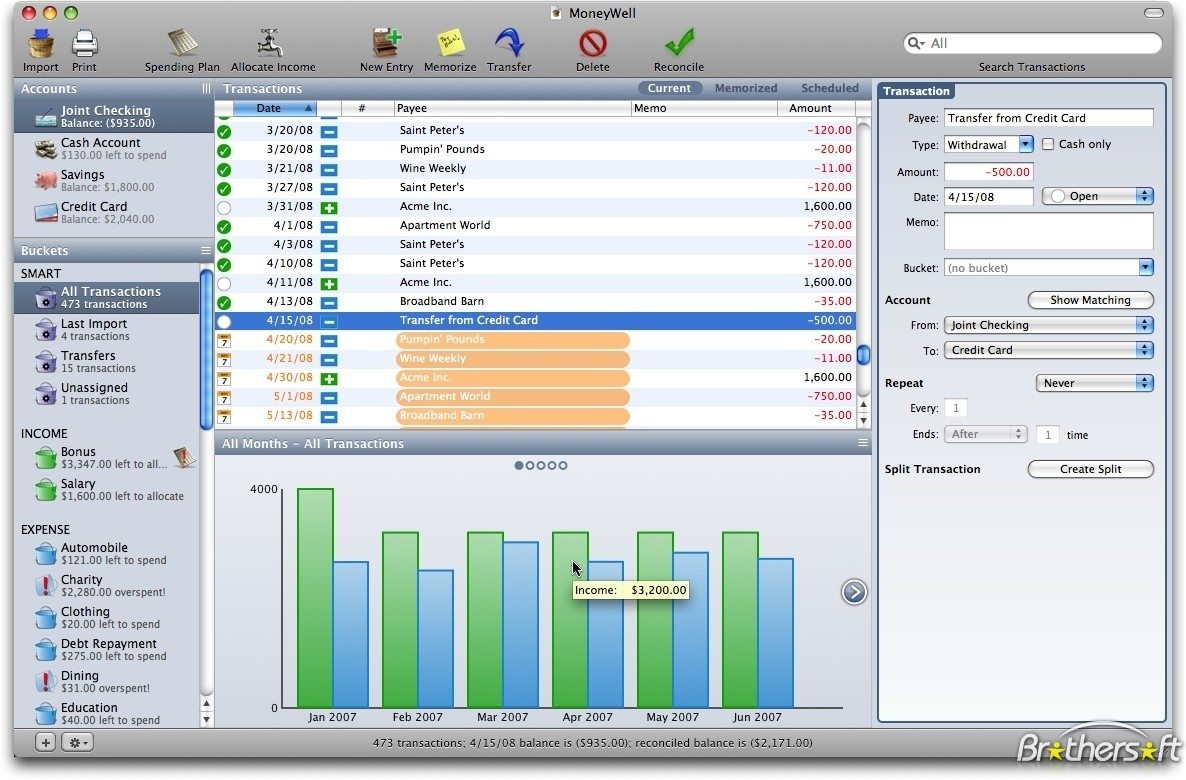 best home budget software for mac